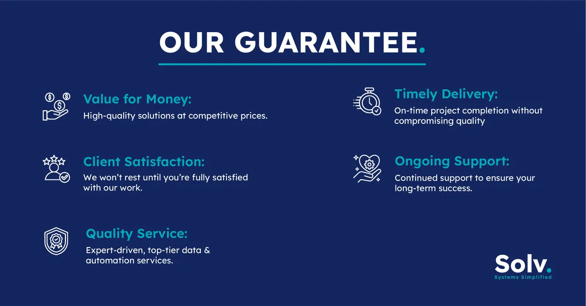 Solv Systems Guarantee: Value for Money, Timely Delivery, Client Satisfaction, Ongoing Support, Quality Service