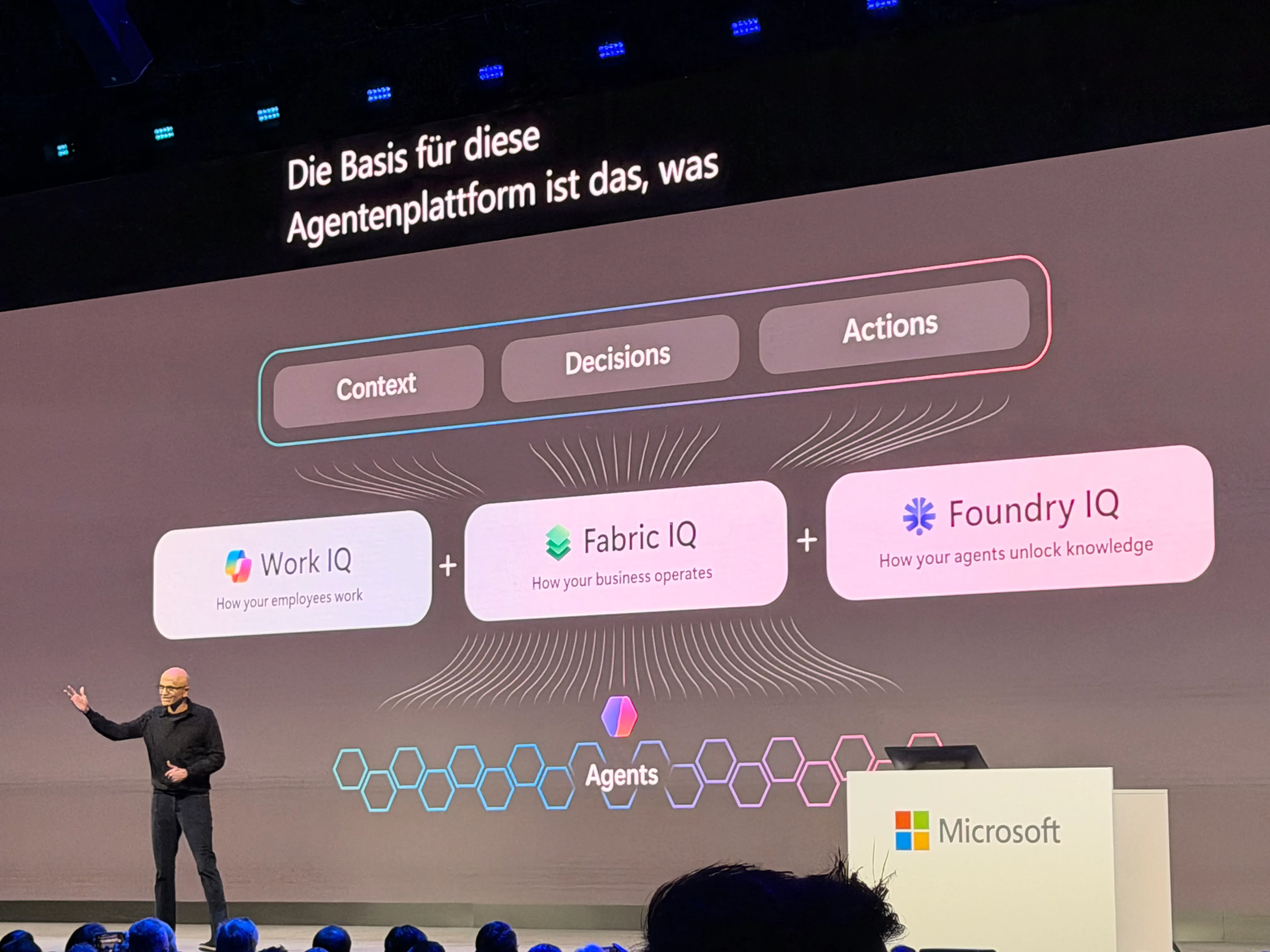 Session slide on unified data estates and Microsoft Fabric at Microsoft AI Tour Munich 2026