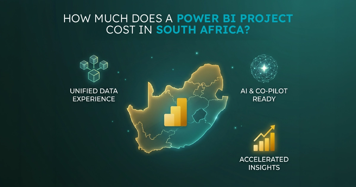 A visual representing a Power BI project being scoped, with consulting costs, licensing breakdowns, and team composition shown side by side.